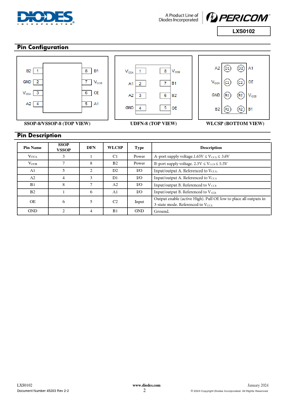 LXS0102