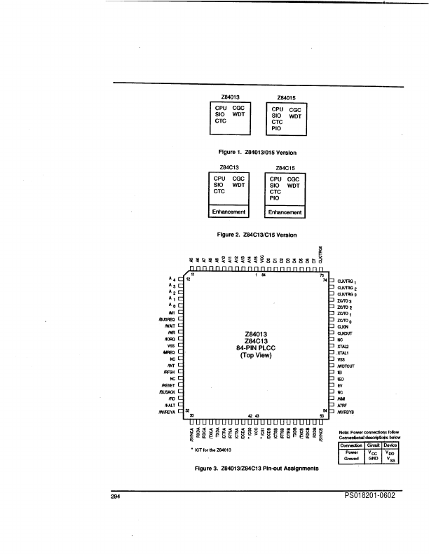 Z840C13