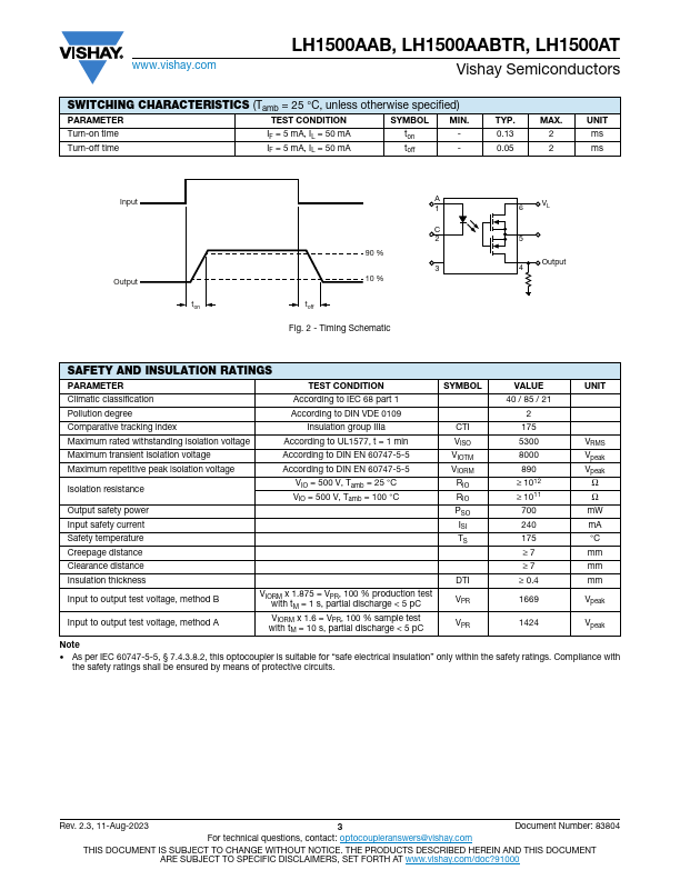 LH1500AABTR