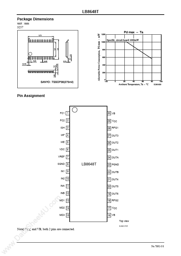 LB8648T