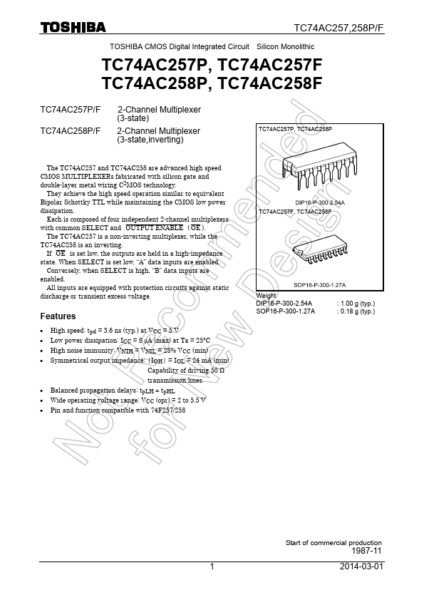 TC74AC258F