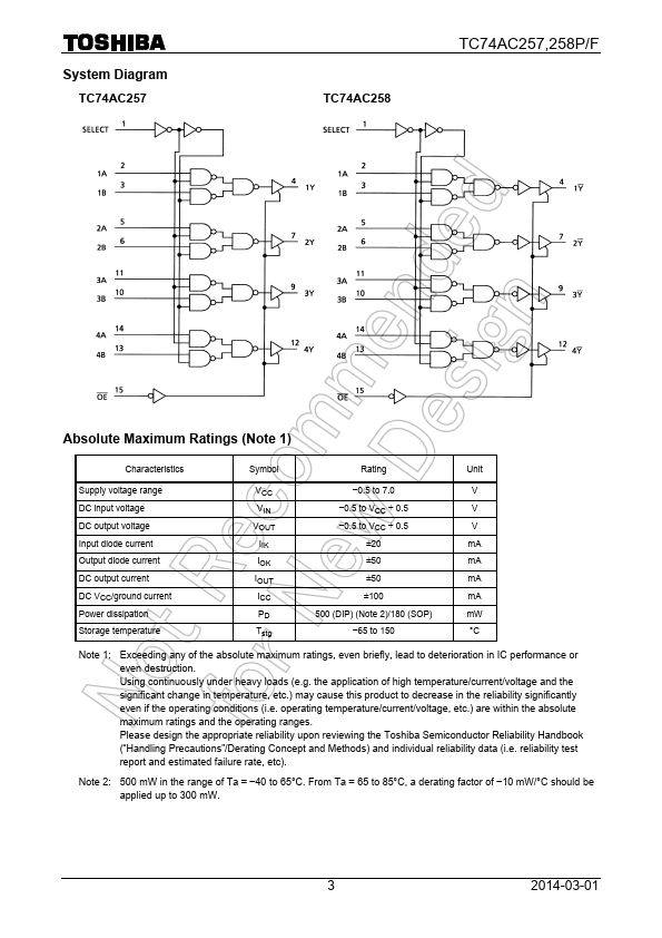 TC74AC258F