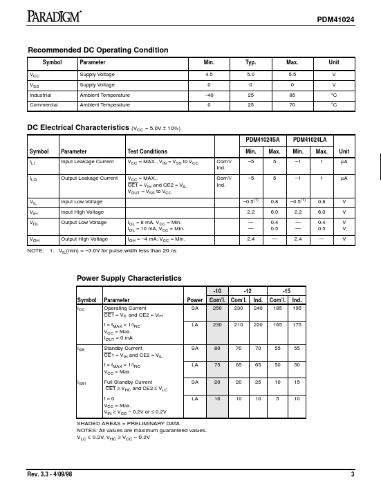 PDM41024