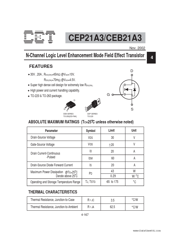 CEP21A3