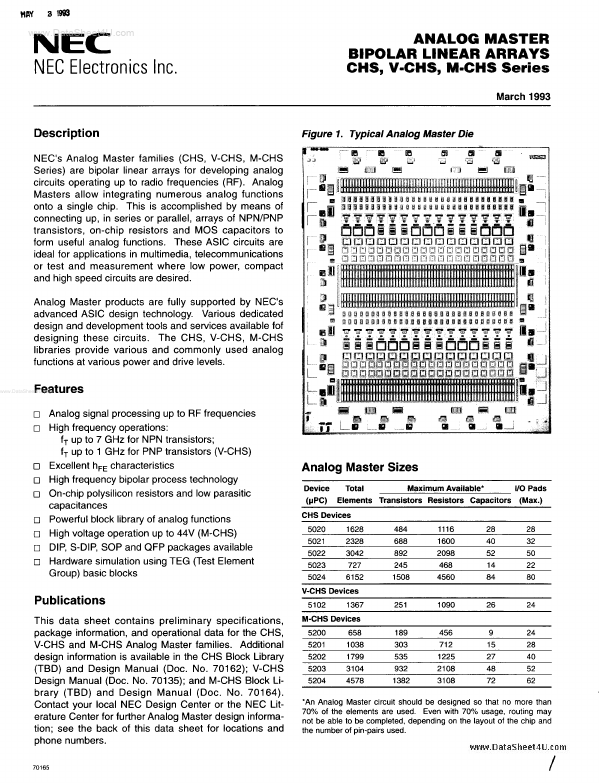 C5023CS