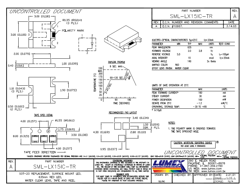 SML-LX15IC-TR