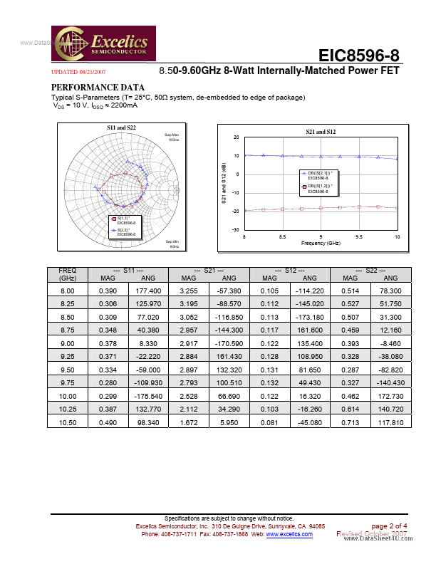 EIC8596-8