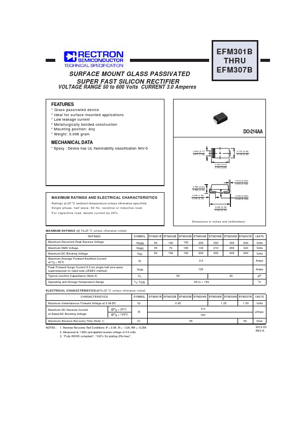 EFM302B