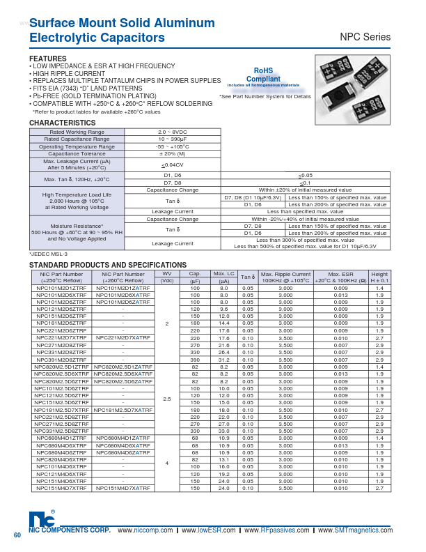 NPC820M2.5D6ZTRF