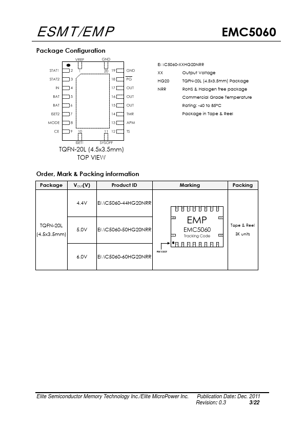 EMC5060