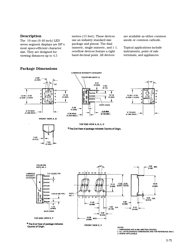 HDSP-F401