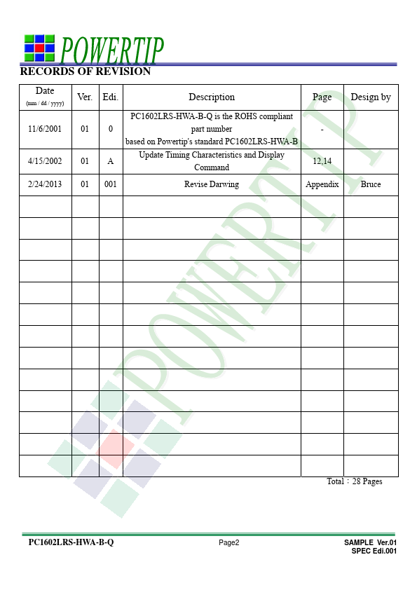 PC1602LRS-HWA-B-Q