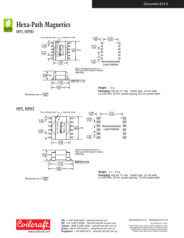 HPH1-1400L