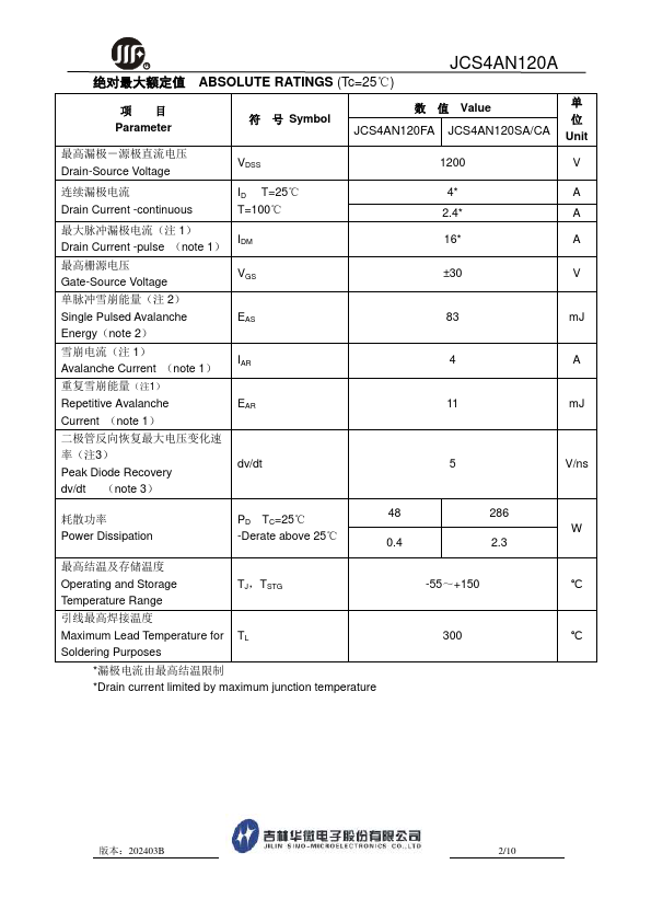 JCS4AN120A