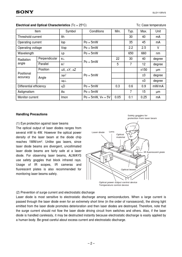 SLD1135VS