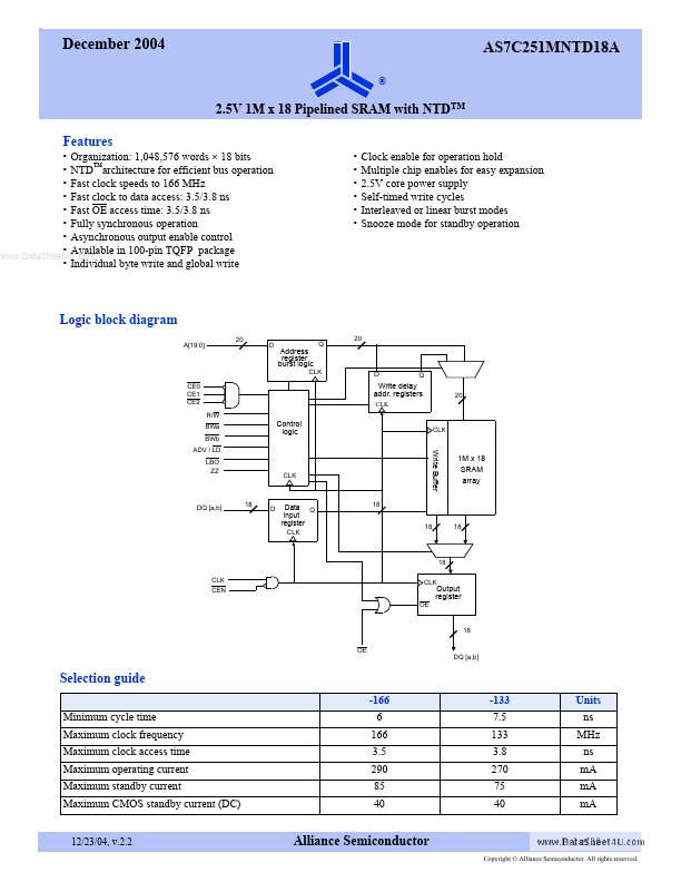 AS7C251MNTD18A