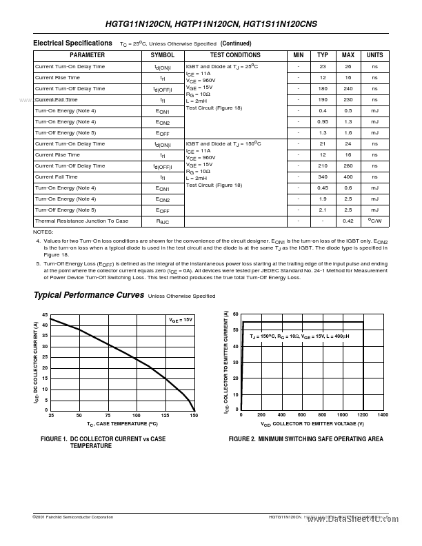 11N120CN