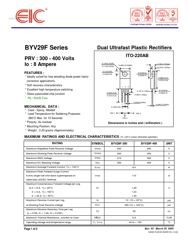 BYV29F