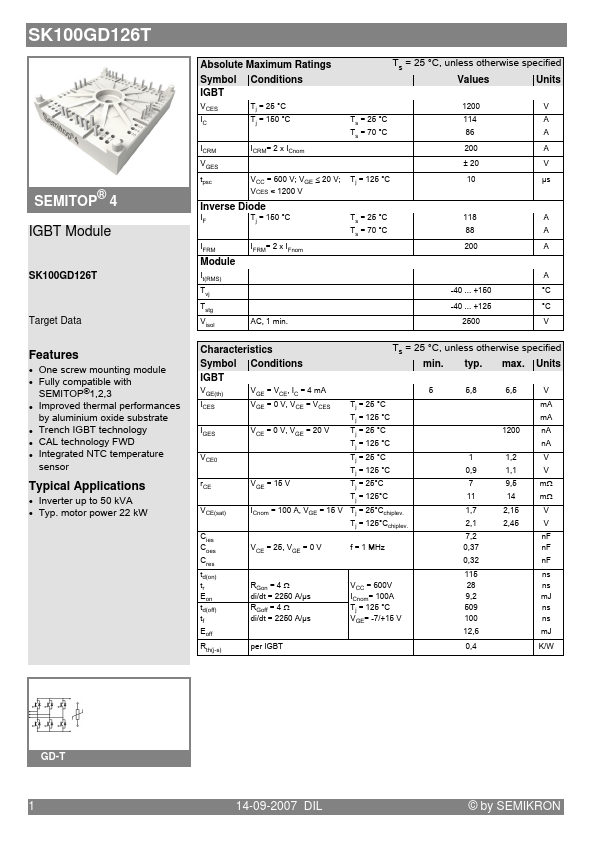 SK100GD126T