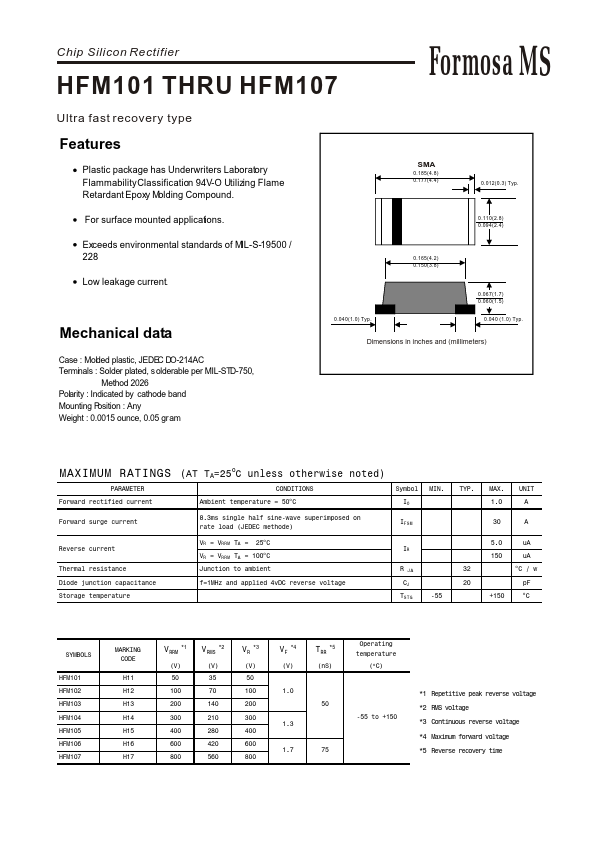 HFM102