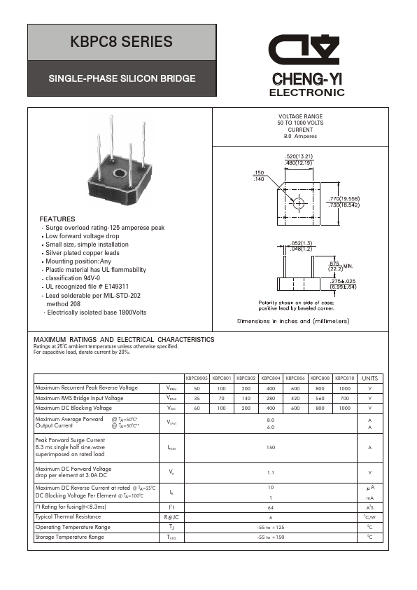 KBPC810