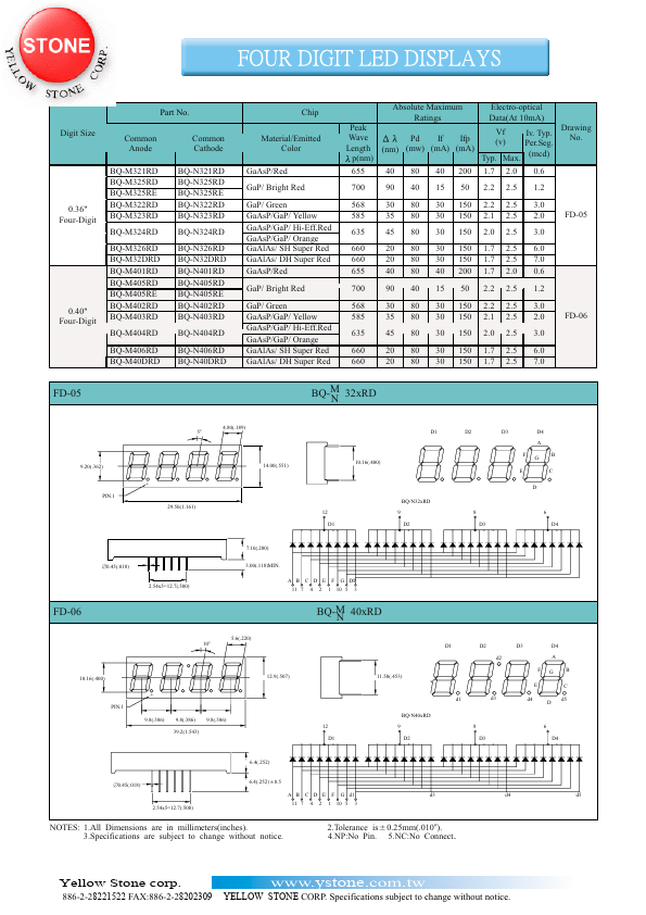 BQ-N325RE