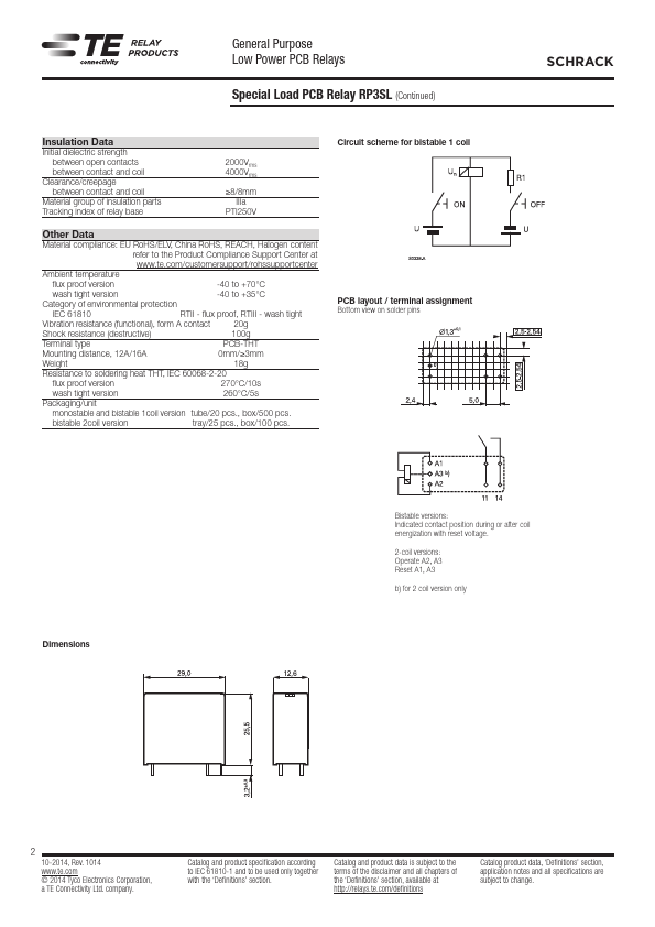 RP3SL060