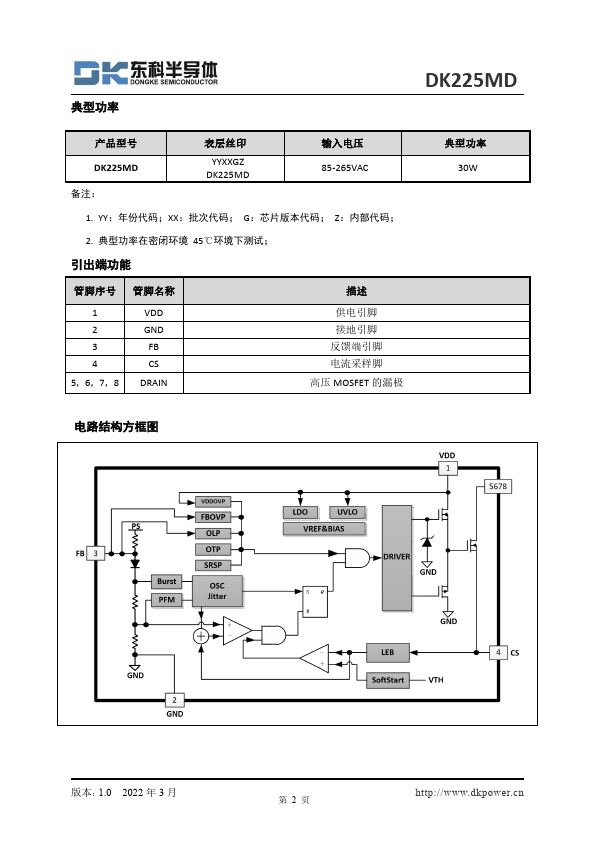 DK225MD