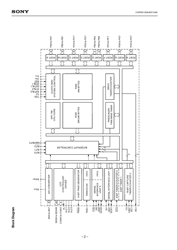 CXP83124A