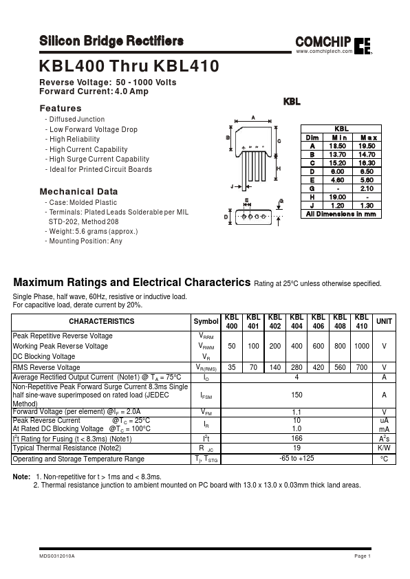 KBL401