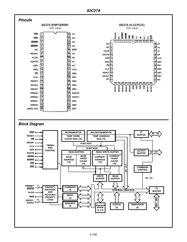 MD82C37A-12