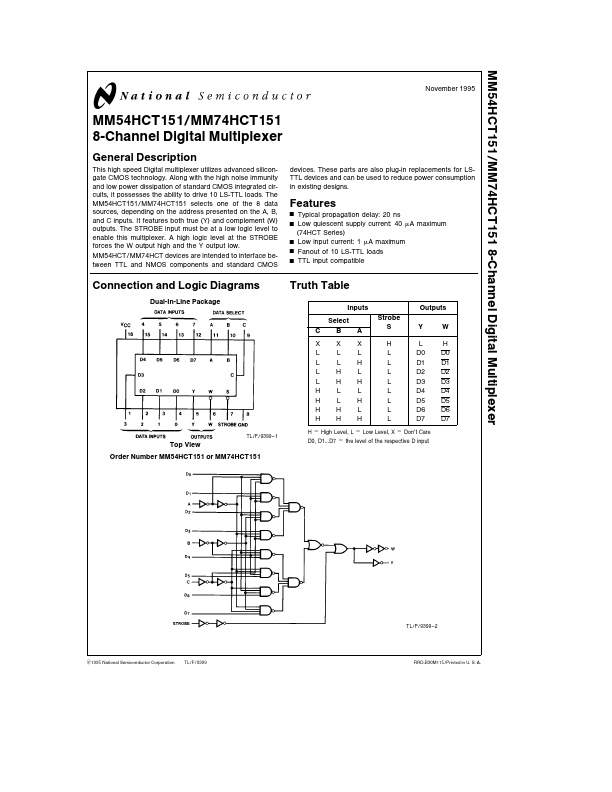 MM74HCT151