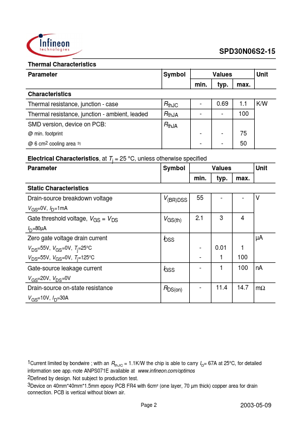 SPD30N06S2-15