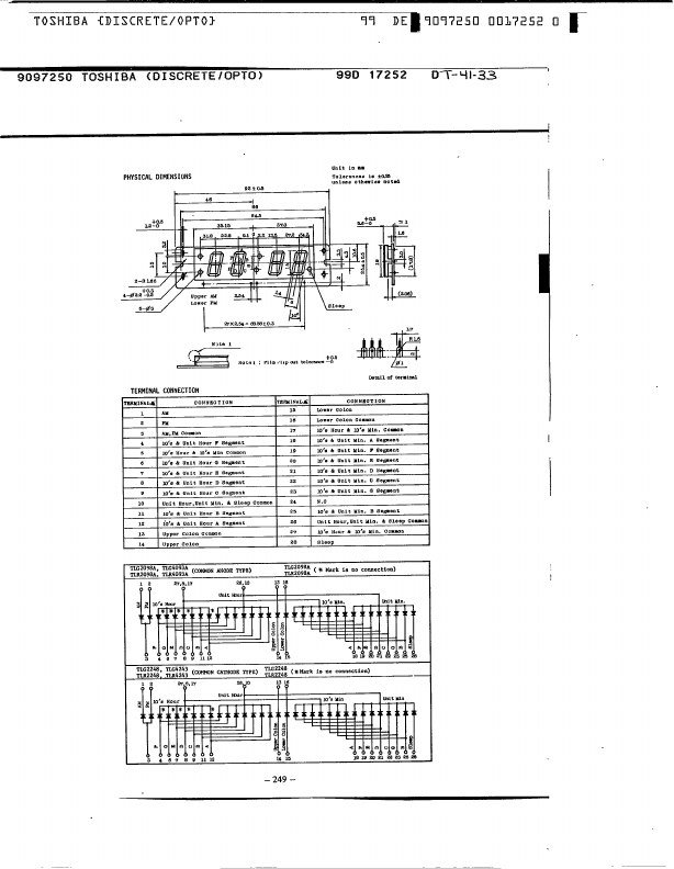 TLG2248