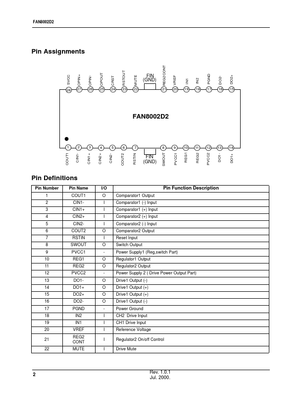 FAN8002D2