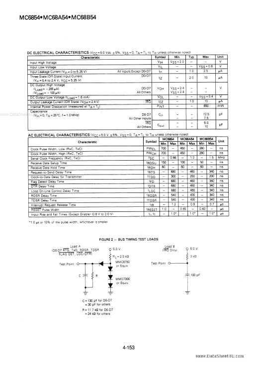 MC6854