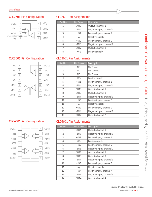 CLC4601