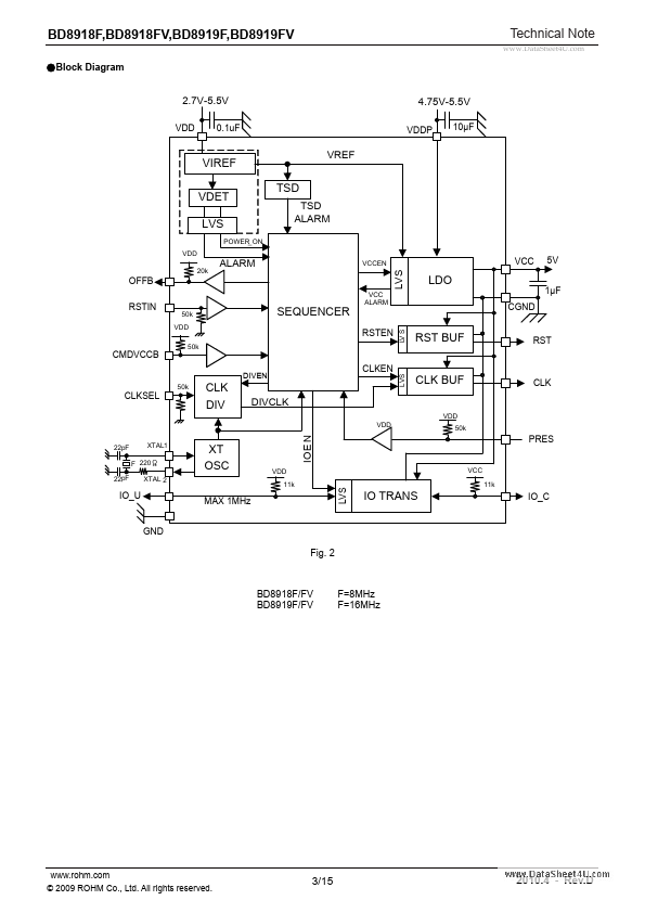 BD8919FV