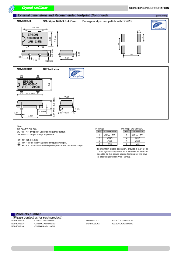 SG-8002JA