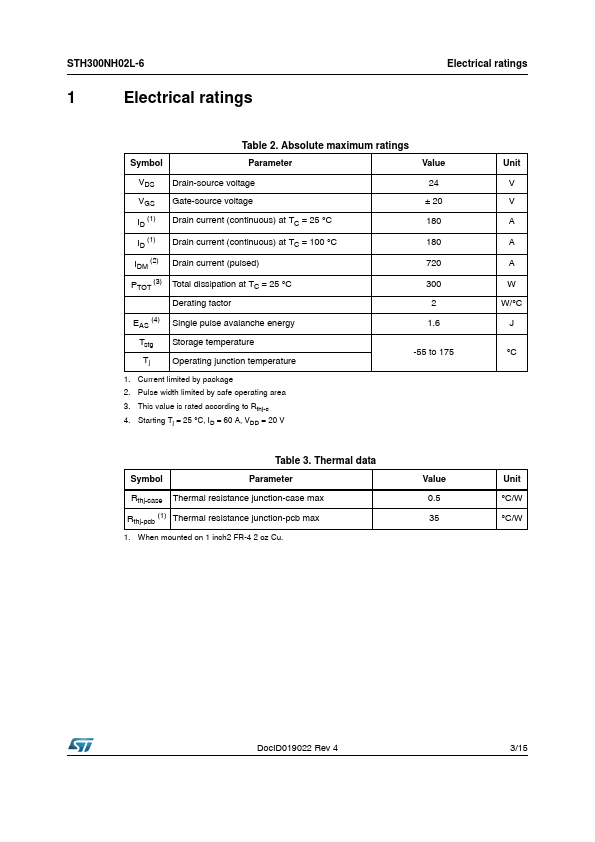 STH300NH02L-6