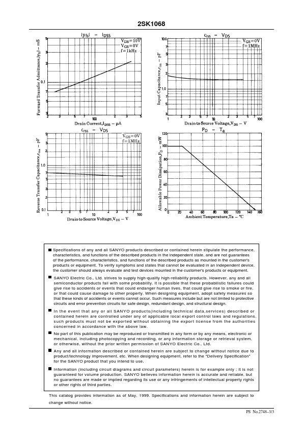 K1068