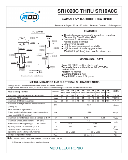 SR1050C