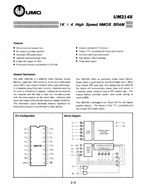 UM2148