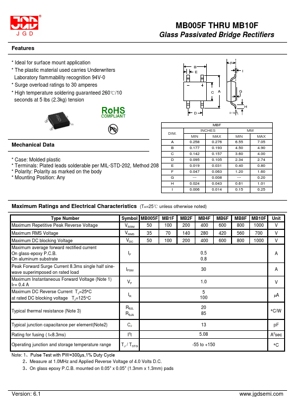 MB005F