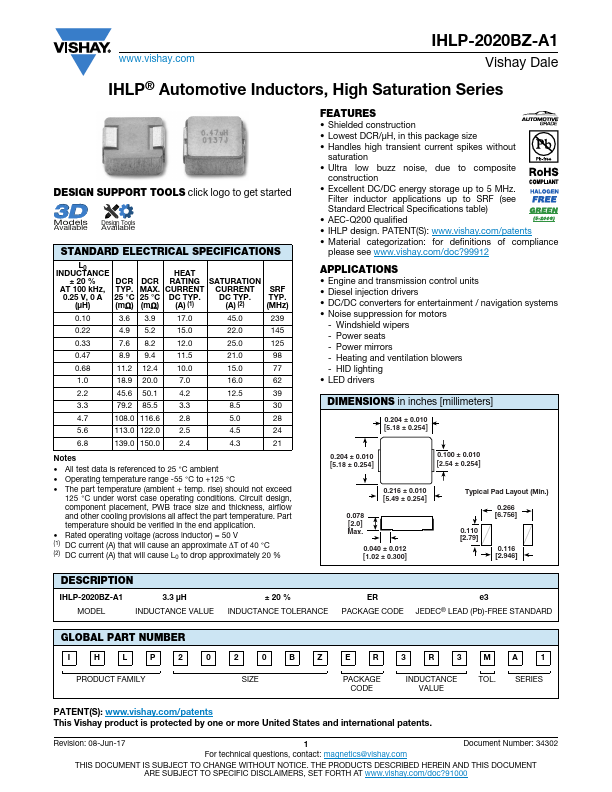 IHLP-2020BZ-A1