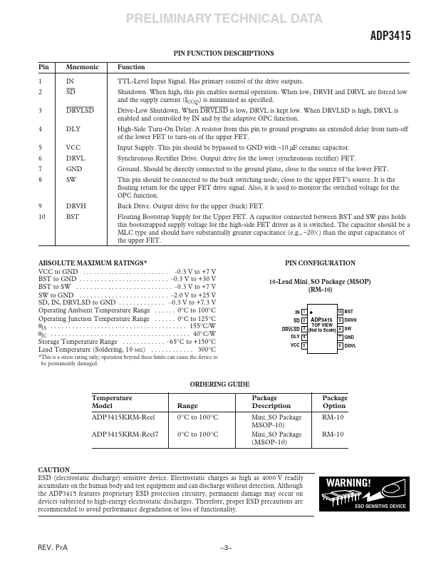 ADP3415