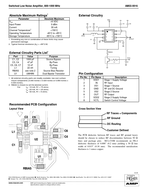 AM55-0016RTR