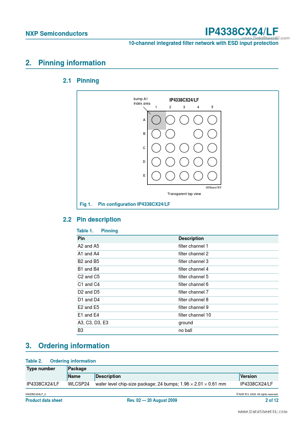 IP4338CX24