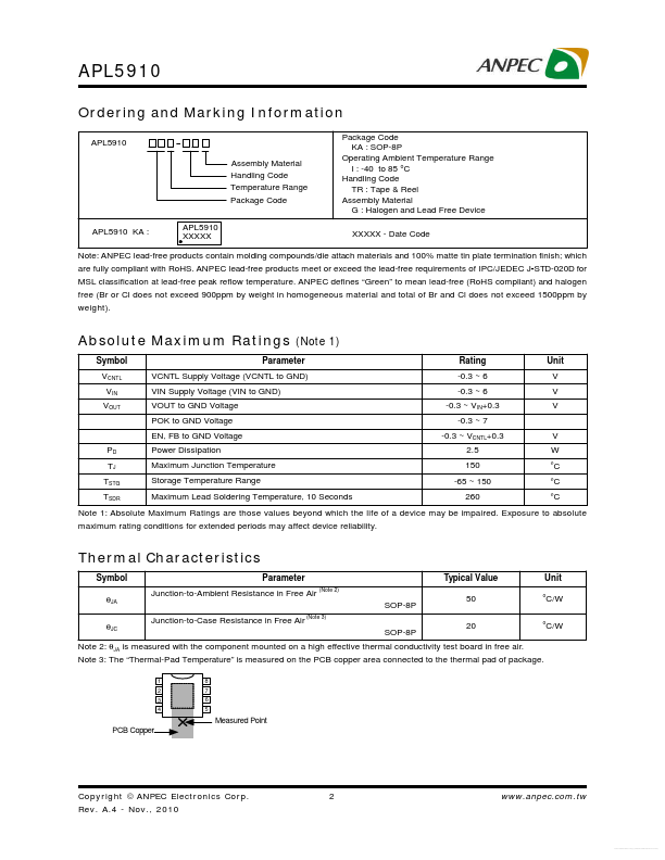 APL5910