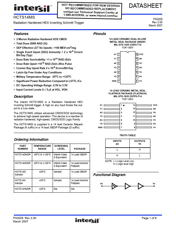 HCTS14MS